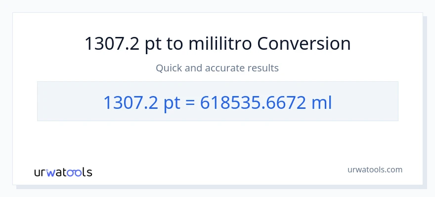 1307.2 Pints patungong mga mililitro na conversion