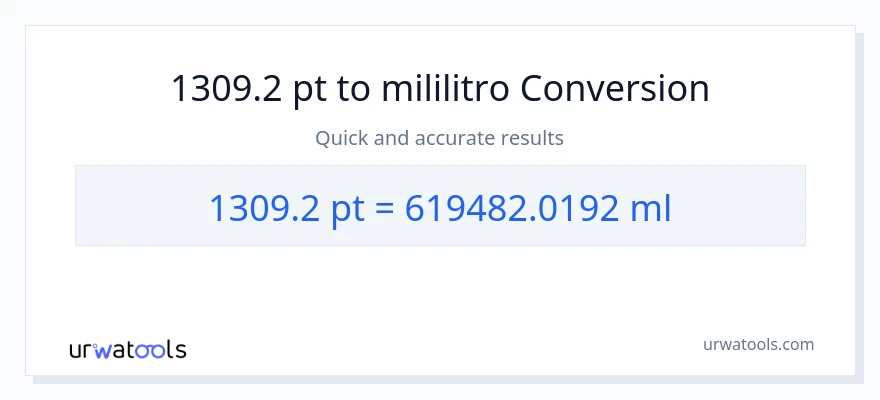 1309.2 Pints patungong mga mililitro na conversion