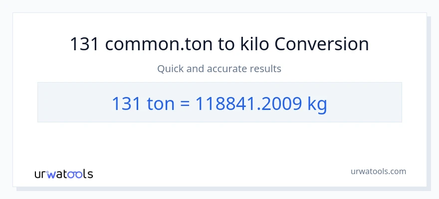 131 Tons patungong kilo na conversion