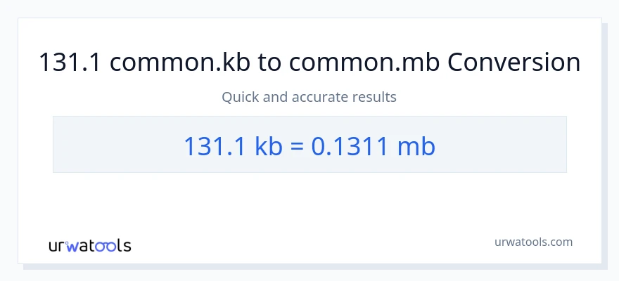 131.1 Kilobytes patungong Megabytes na conversion