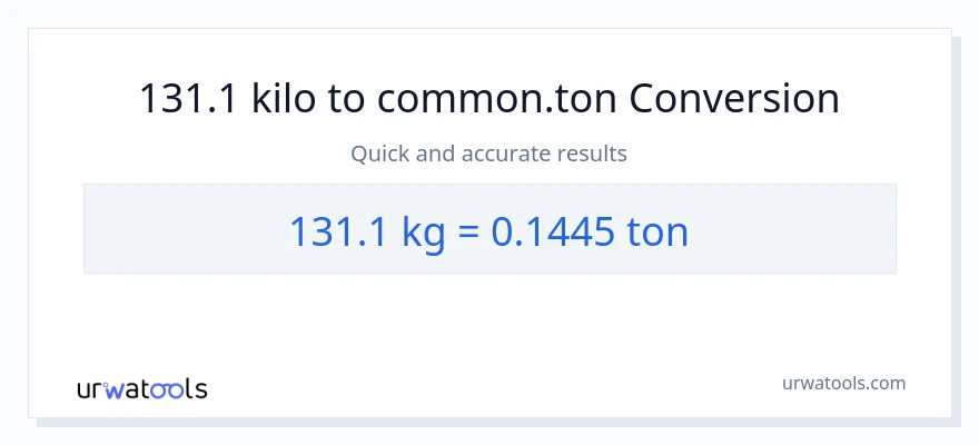 131.1 kilo patungong Tons na conversion