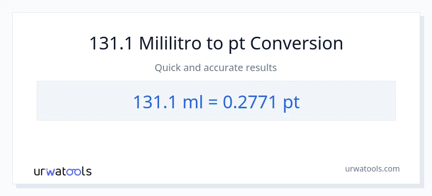 131.1 mga mililitro patungong Pints na conversion