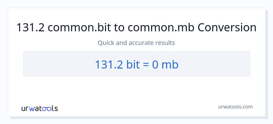 131.2 Bits patungong Megabytes na conversion