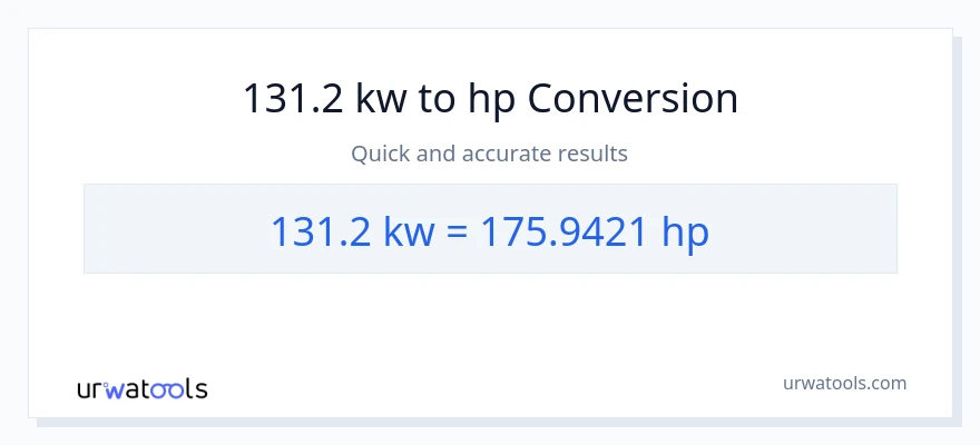 131.2 kilowatts patungong lakas-kabayo na conversion