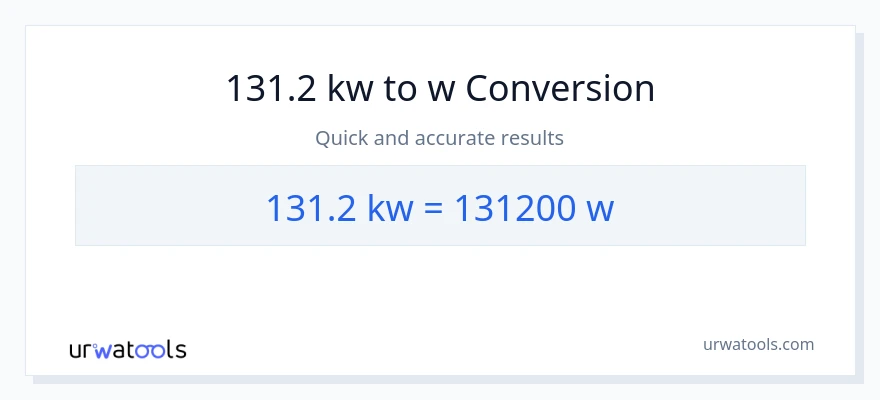 131.2 kilowatts patungong watts na conversion