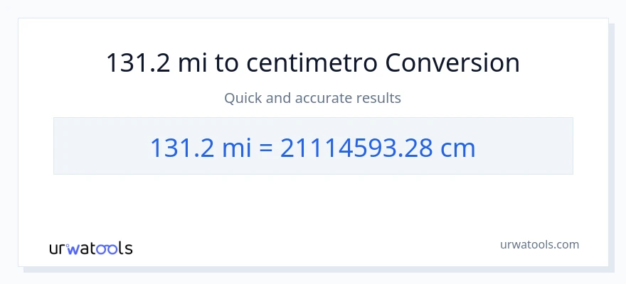 Conversione da 131.2 miglia a Centimetri