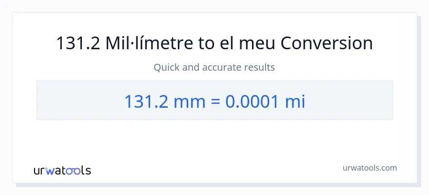 Conversió de 131.2 mil·límetres a milles