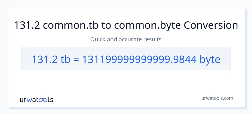 131.2 Terabytes patungong Bytes na conversion
