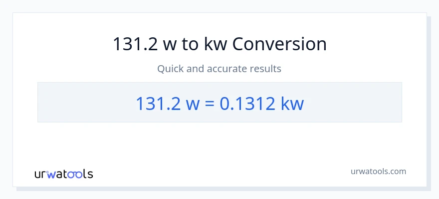 131.2 watts patungong kilowatts na conversion