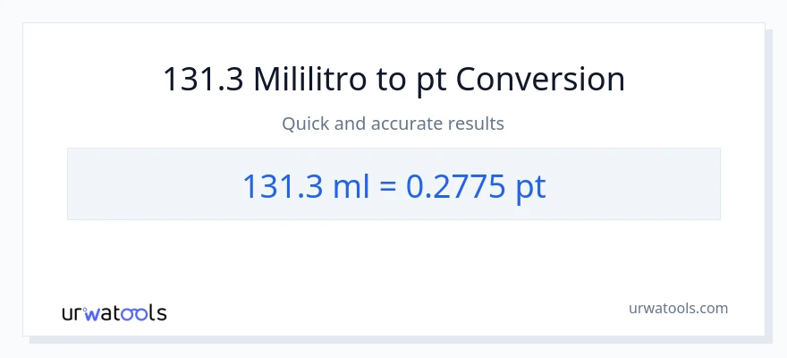 131.3 mga mililitro patungong Pints na conversion