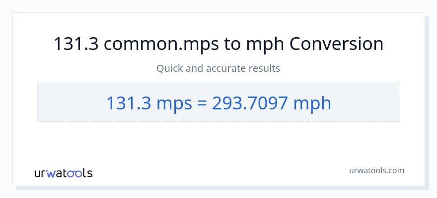 131.3 Meters Per Second patungong milya kada oras na conversion