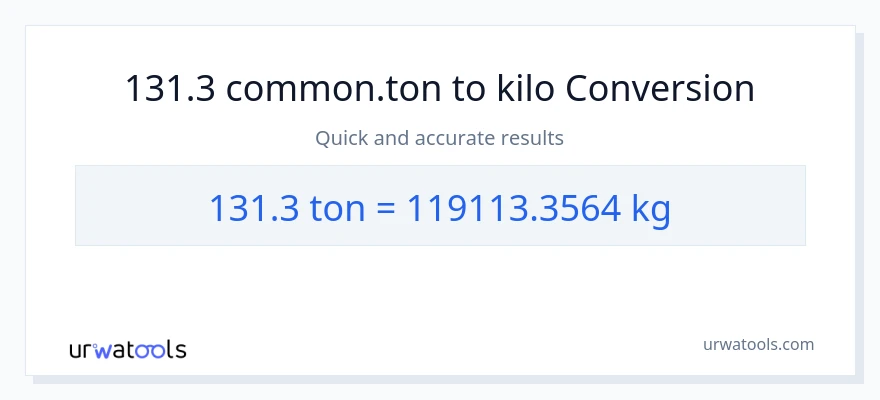 131.3 Tons patungong kilo na conversion