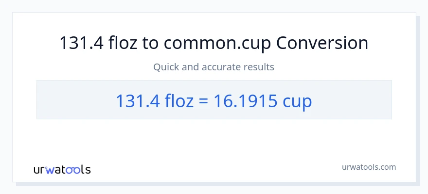 131.4 mga onsa ng likido patungong mga tasa na conversion