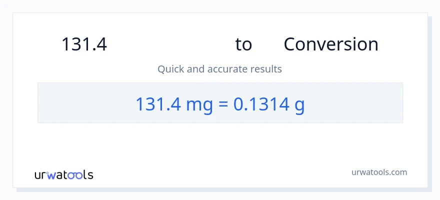 131.4 മില്ലിഗ്രാം ൽ നിന്ന് ഗ്രാം ലേക്ക് പരിവർത്തനം