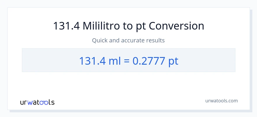 131.4 mga mililitro patungong Pints na conversion
