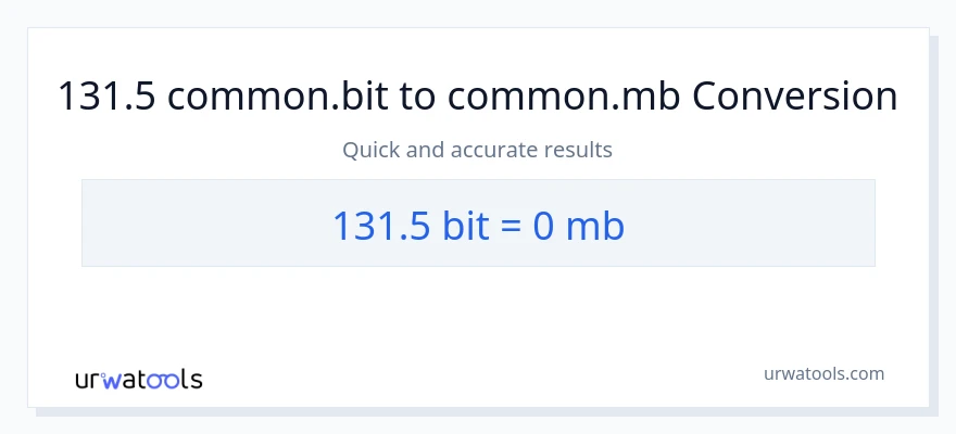 131.5 Bits patungong Megabytes na conversion