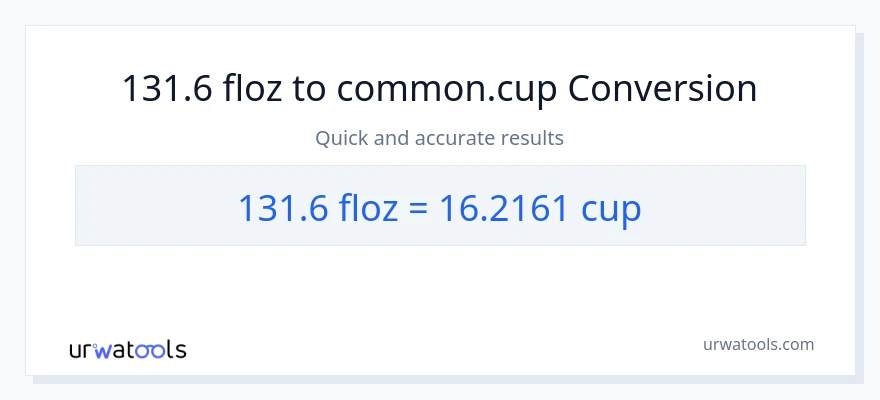 131.6 mga onsa ng likido patungong mga tasa na conversion