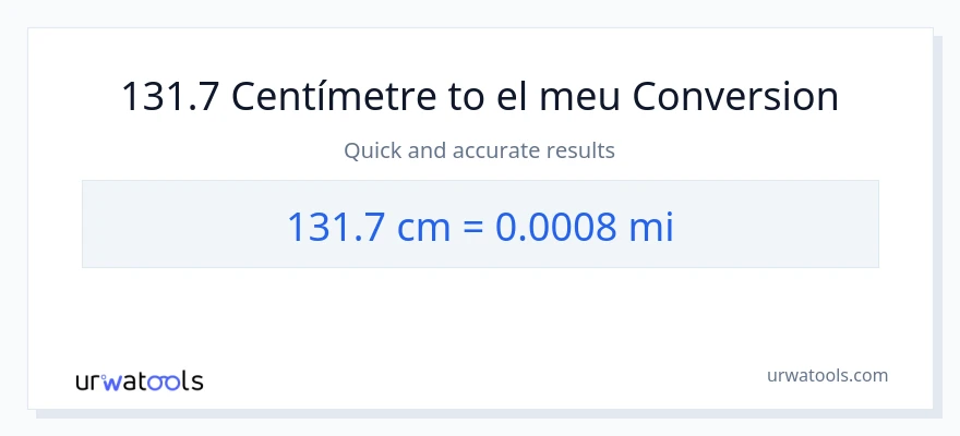 Conversió de 131.7 Centímetres a milles