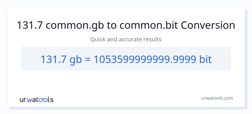 131.7 Gigabytes patungong Bits na conversion