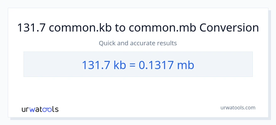 131.7 Kilobytes patungong Megabytes na conversion