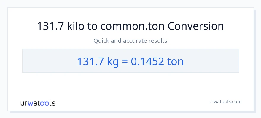 131.7 kilo patungong Tons na conversion