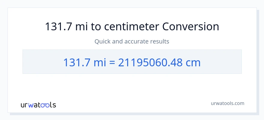 131.7 miles til Centimeter konvertering