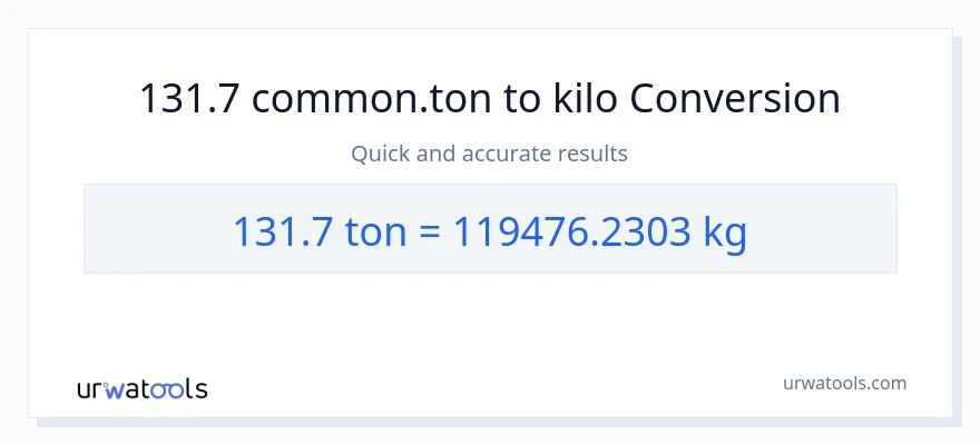 131.7 Tons patungong kilo na conversion