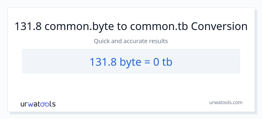 131.8 Bytes patungong Terabytes na conversion