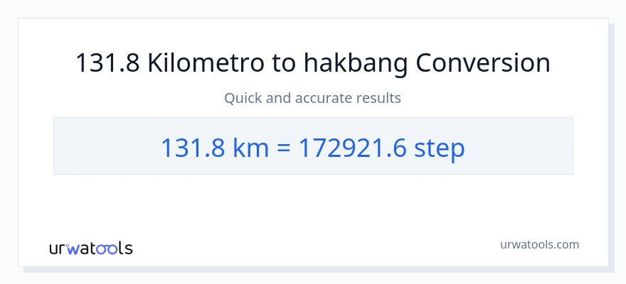 131.8 Kilometro patungong mga hakbang na conversion