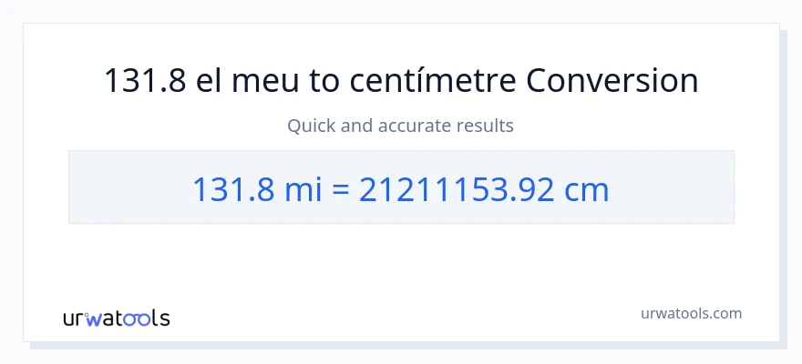 Conversió de 131.8 milles a Centímetres
