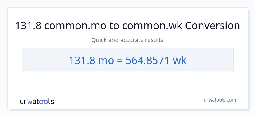Konverze z Měsíce na Týdny: 131.8