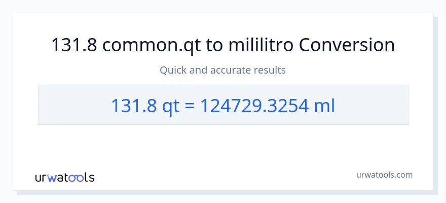 131.8 Quarts patungong mga mililitro na conversion