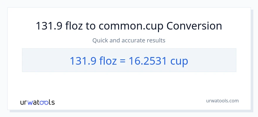 131.9 mga onsa ng likido patungong mga tasa na conversion