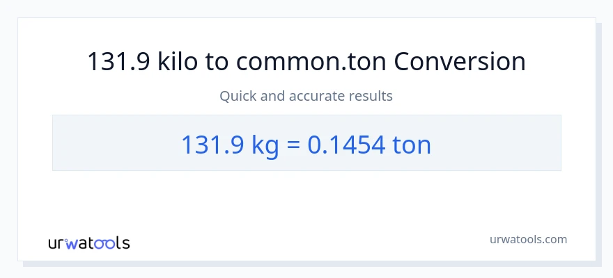 131.9 kilo patungong Tons na conversion