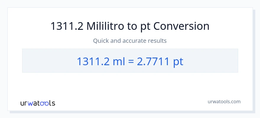 1311.2 mga mililitro patungong Pints na conversion