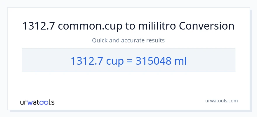1312.7 mga tasa patungong mga mililitro na conversion