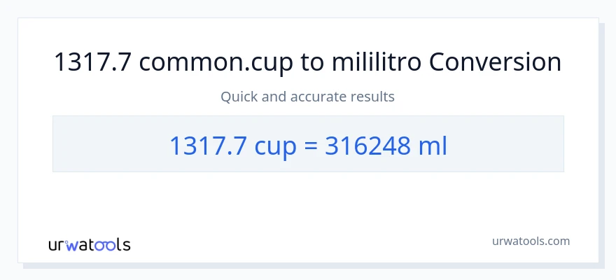 1317.7 mga tasa patungong mga mililitro na conversion