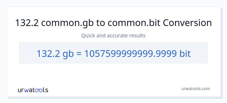 132.2 Gigabytes patungong Bits na conversion