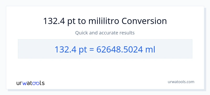 132.4 Pints patungong mga mililitro na conversion