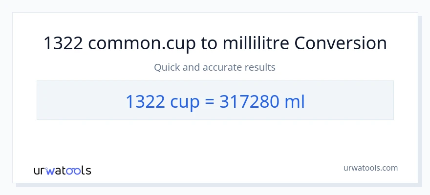 Conversion 1322 tasses vers millilitres