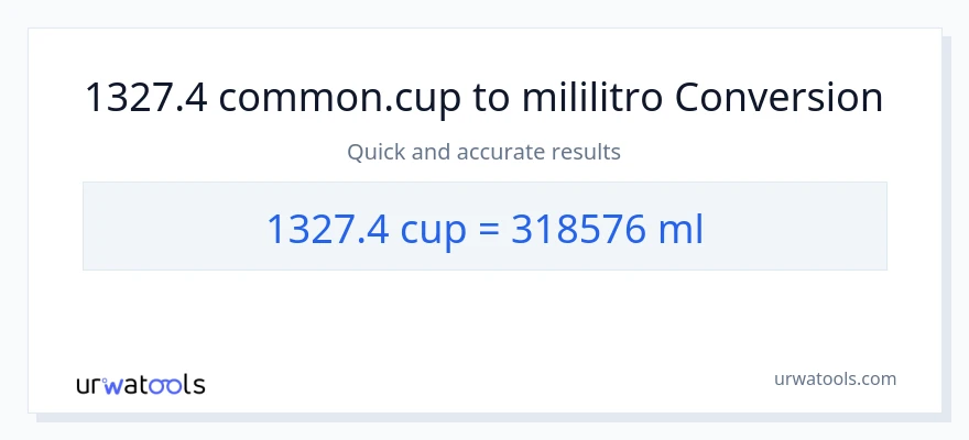 1327.4 mga tasa patungong mga mililitro na conversion