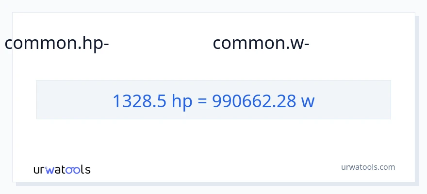 1328.5 കുതിരശക്തി ൽ നിന്ന് വാട്ട്സ് ലേക്ക് പരിവർത്തനം