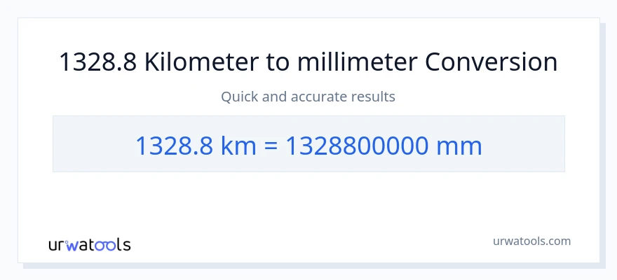 1328.8 Kilometers to millimeters conversion