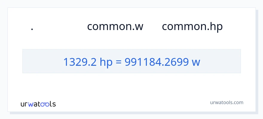 تبدیل 1329.2 اسب بخار به وات
