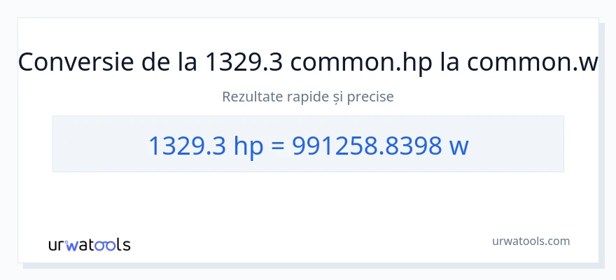 Conversie 1329.3 cai putere la wați