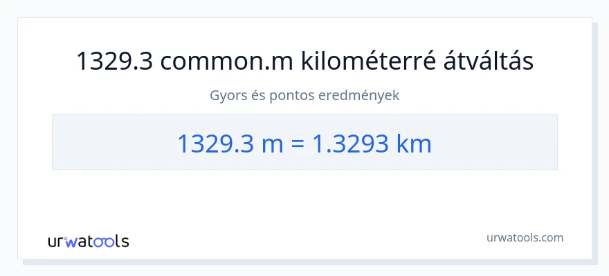 1329.3 Méterek - kilométer konverzió