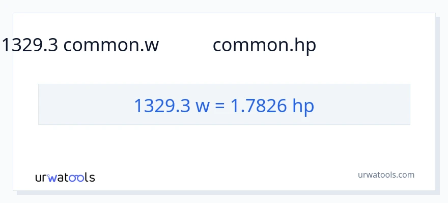1329.3 ವ್ಯಾಟ್ಸ್ ರಿಂದ ಅಶ್ವಶಕ್ತಿ ಪರಿವರ್ತನೆ