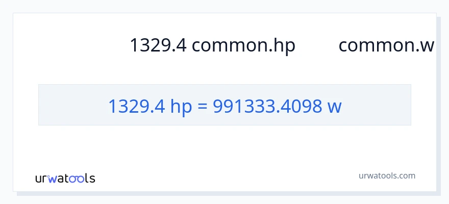 การแปลง 1329.4 แรงม้า เป็น วัตต์