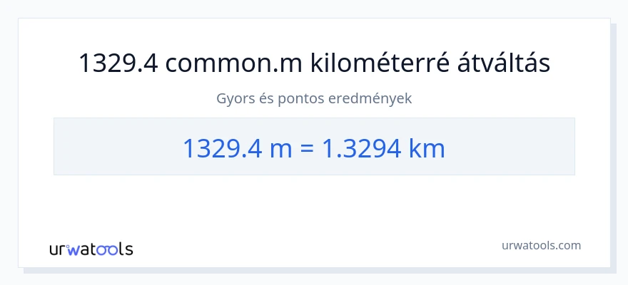 1329.4 Méterek - kilométer konverzió