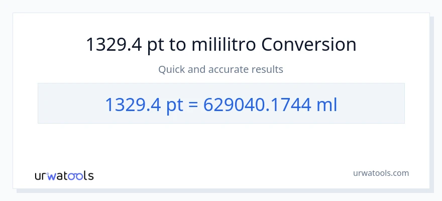 1329.4 Pints patungong mga mililitro na conversion